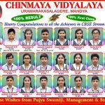 10th Standard Results – 2022-23